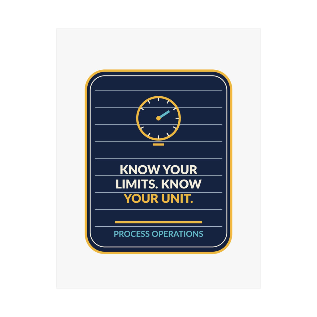 Know Your Limits Know Your Unit Poster