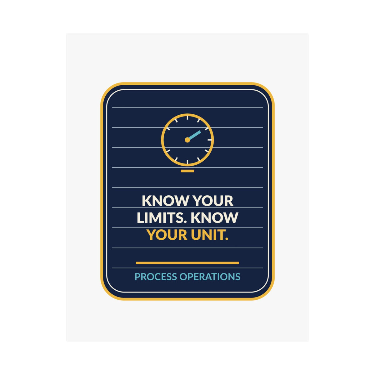 Know Your Limits Know Your Unit Poster