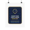 Know Your Limits Know Your Unit Poster
