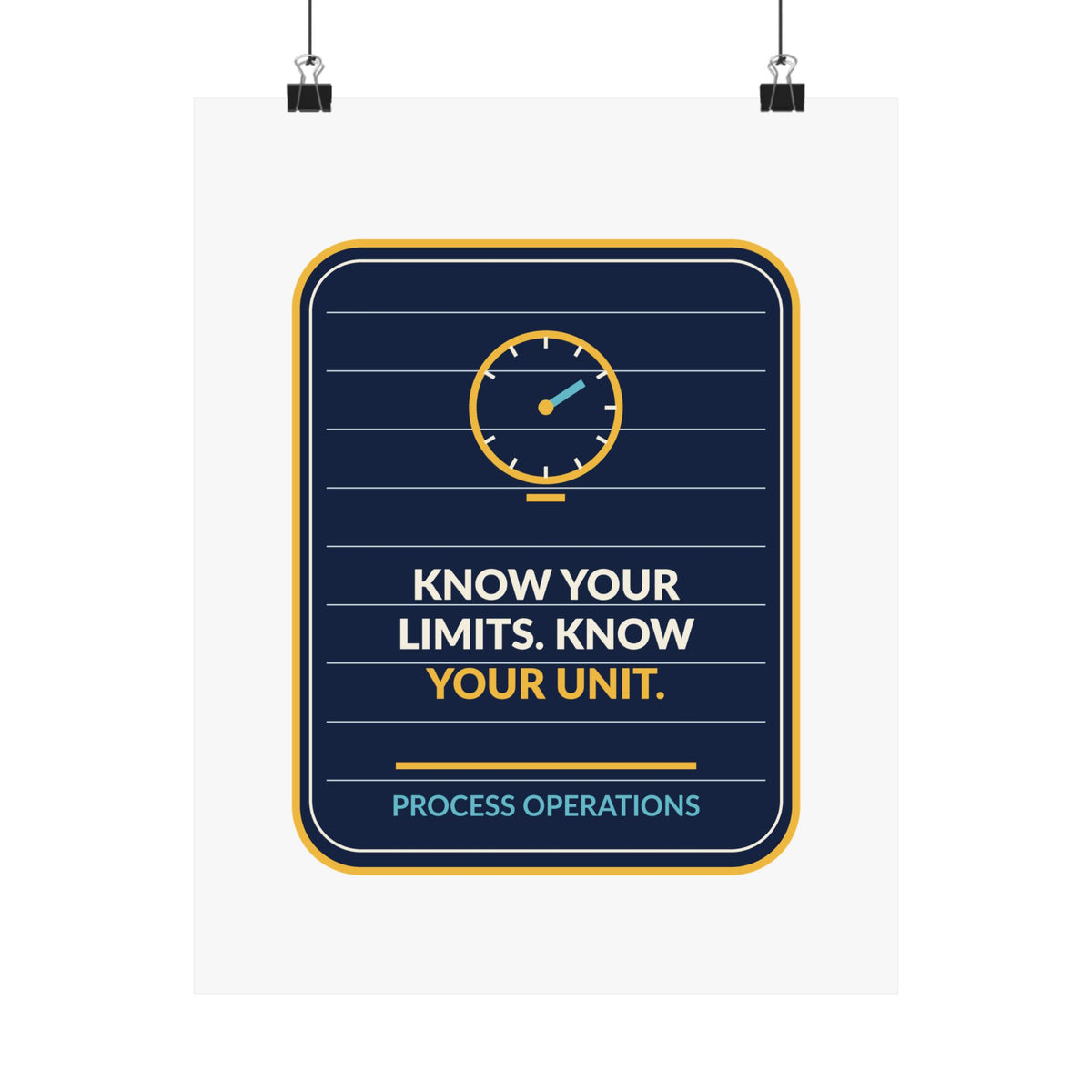 Know Your Limits Know Your Unit Poster