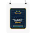 First 90 Days Operator Journey Poster