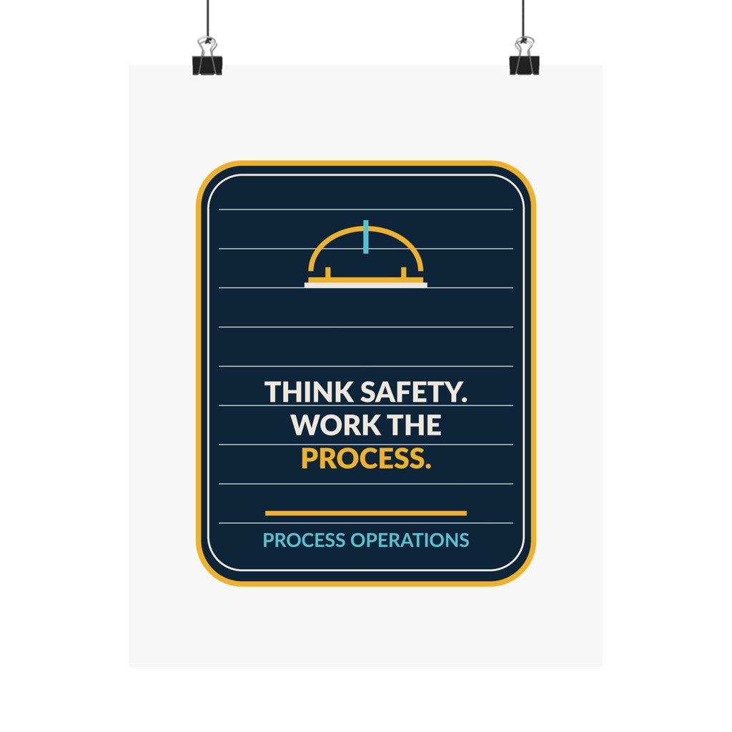 Think Safety Work The Process Poster