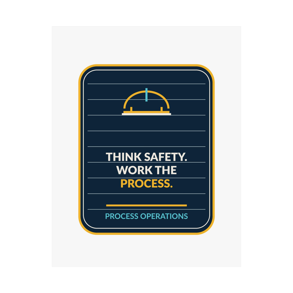 Think Safety Work The Process Poster