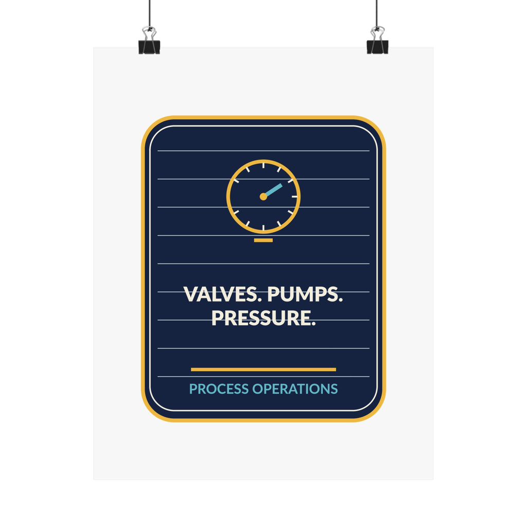 Valves. Pumps. Pressure. Process Operations 11x14 Poster